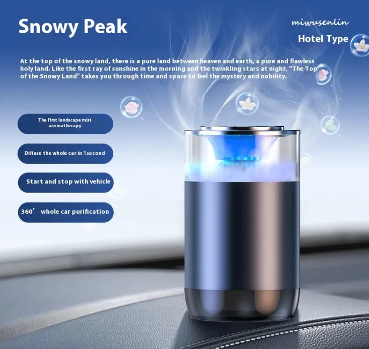 Cloud View - Car Aromatherapy Diffuser